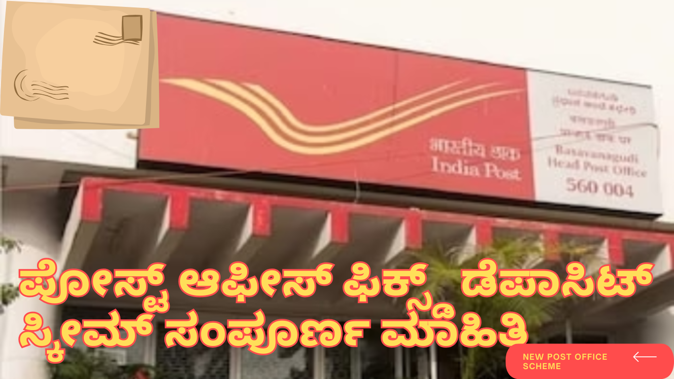 Post Office Fixed Deposit Interest Rate 2024